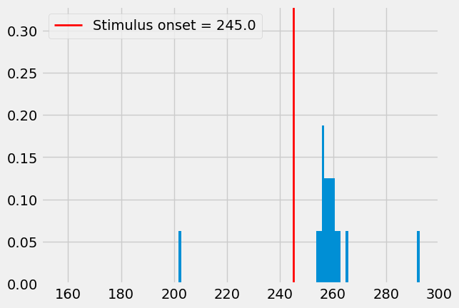 ../../_images/tutorials_3._multiscale_models_3.1_Multiscale_modeling_33_0.png