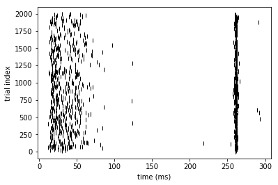 ../../_images/tutorials_4._reduced_models_4.1_Reduced_Models_25_1.png