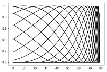 ../../_images/tutorials_4._reduced_models_4.1_Reduced_Models_32_0.png