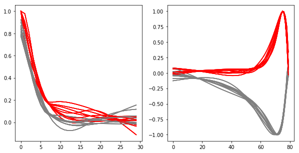 ../../_images/tutorials_4._reduced_models_4.1_Reduced_Models_46_0.png