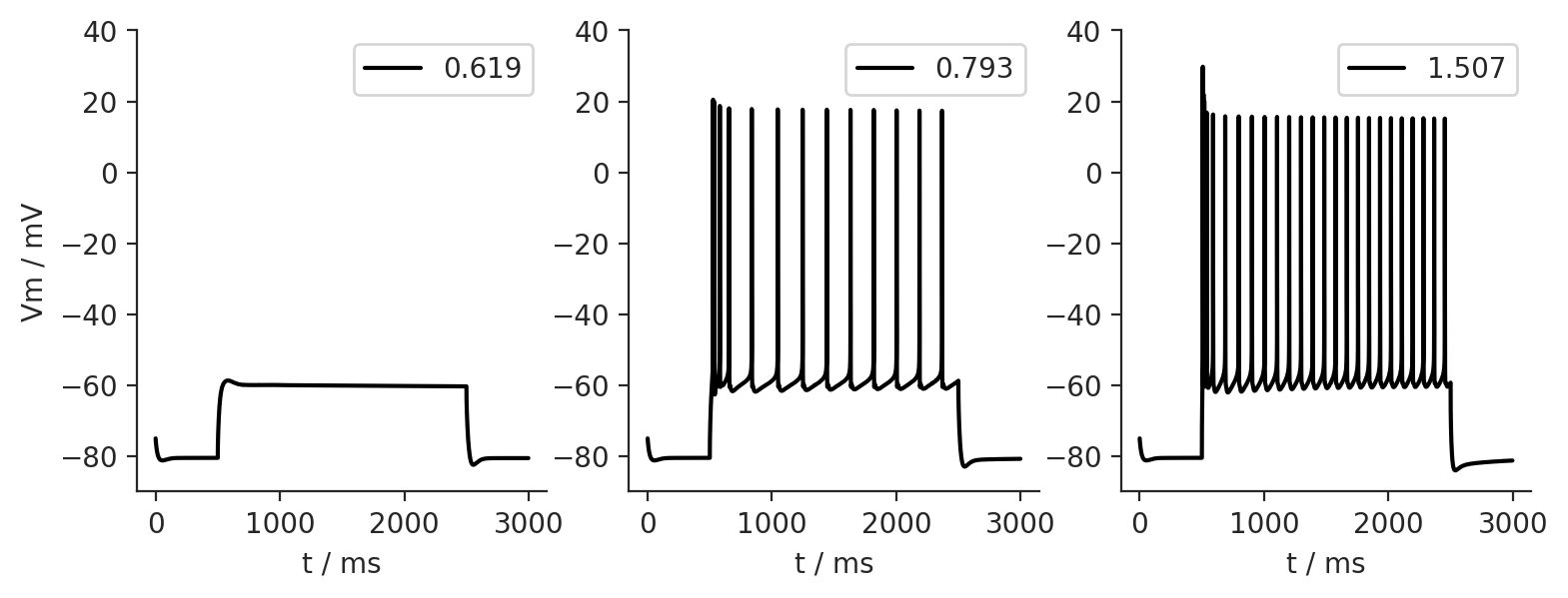 ../../_images/tutorials_auxiliary_notebooks_A.2_Neuron_API_11_0.png