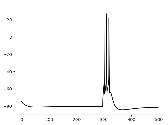 ../../_images/tutorials_auxiliary_notebooks_A.2_Neuron_API_16_0.png